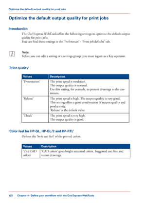 Page 122Optimize the default output quality for print jobs
Introduction
The Océ Express WebTools offers the following settings to optimize the default output
quality
 for print jobs.
You

 can 
find these settings in the 'Preferences' - 'Print job defaults' tab.
Note:
Before you can edit a setting or a settings group, you must log on as a Key operator. 'Print quality'
#
Description
Values
The 
print speed is moderate.
The
 
output quality is optimal.
Use
 
this setting, for example, to...
