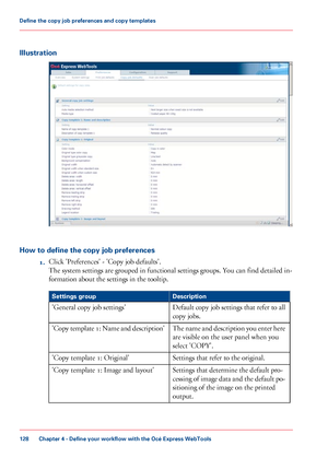 Page 128Illustration
How to define the copy job preferences
1.Click 'Preferences' - 'Copy job defaults'.
The
 
system settings are grouped in functional settings groups. You can find detailed in-
formation
 about the settings in 
the tooltip. #
Description
Settings group
Default copy job settings that 
refer to all
copy jobs.
'General

 copy job settings'
The
 name and description you enter here
are 
visible on the user panel when you
select 
'COPY'.
'Copy template 1: Name and...