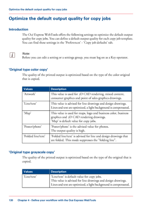 Page 130Optimize the default output quality for copy jobs
Introduction
The Océ Express WebTools offers the following settings to optimize the default output
quality
 for copy jobs. You can define a default output quality for each copy job template.
You can 
find these settings in the 'Preferences' - 'Copy job defaults' tab.
Note:
Before you can edit a setting or a settings group, you must log on as a Key operator. 'Original type color copy'
The 
quality of the printed output is optimized...