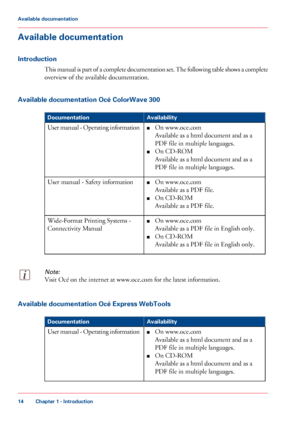 Page 14Available documentation
Introduction
This manual is part of a complete documentation set. The following table shows a complete
overview of the available documentation.
Available
 documentation Océ ColorWave 300 #
Availability
Documentation
■On 
www.oce.com
Available as 
a html document and as a
PDF file 
in multiple languages.
■ On
 
CD-ROM
Available as 
a html document and as a
PDF file 
in multiple languages.
User
 manual - Operating information
■On 
www.oce.com
Available as 
a PDF file.
■ On
 
CD-ROM...