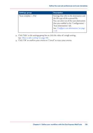 Page 135Description
Settings group
Settings that refer to the destination and
the
 file 
type of the scanned file.
You can select on of the scan destination
that you enabled in the 'Configuration' -
'Scan 
destinations' tab.
(see
 ‘Configure scan 
destinations’  on page
110
)
'Scan 
template 1: File'
2. Click 
'Edit' in the settings group bar or click the value of a single setting.
(see
 ‘How to edit a setting’  
on page 88)
3. Click 
'Ok' to confirm your entries or...