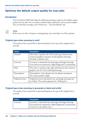 Page 136Optimize the default output quality for scan jobs
Introduction
The Océ Express WebTools offers the following settings to optimize the default output
quality
 for scan jobs. You can define a default output quality for each scan job template.
You can 
find these settings in the 'Preferences' - 'Scan job defaults' tab.
Note:
Before you can edit a setting or a settings group, you must log on as a Key operator. 'Original type when scanning to color'
The 
quality of the scanned file is...