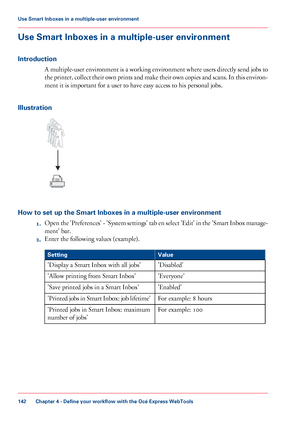 Page 142Use Smart Inboxes in a multiple-user environment
Introduction A multiple-user environment is a working environment where users directly send jobs to
the printer, collect their own prints and make their own copies and scans. In this environ-
ment it is important for a user to 
have easy access to his personal jobs.
Illustration How to set up the Smart Inboxes in a multiple-user environment
1.Open

 the 'Preferences' - 'System settings' tab en select 'Edit' in the 'Smart Inbox...