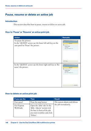 Page 148Pause, resume or delete an active job
Introduction
This section describes how to pause, resume or delete an active job.
How to 'Pause' or 'Resume' an active print job #
Remarks
Action To pause the printer:
In

 the 'QUEUE' 
screen use the lower left soft key on the
user
 panel to 
'Pause' the printer. In the 'QUEUE' 
screen use the lower right soft key to 'Re-
sume' the printer.
How

 to delete an active print job #
Result
Then
If you use the
The 
system...