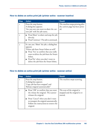 Page 149How to delete an active print job (printer active - scanner inactive)
#
Result
Action
Step
The machine stops printing after
the current page has been print-
ed.
Press the stop button.
A dialog box appears:
'Are
 
you sure you want to abort the cur-
rent
 
job' with the job name.
1
■Press'Abort'
 to abort and stop the job
directly.
■ Press'Continue': The job is continued.
2
In case 
you 'Abort' the job, a dialog box
appears:
'Delete
 
job from Smart Inbox as well?'...