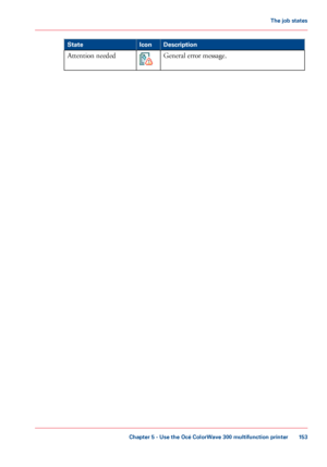 Page 153Description
Icon
State
General error message.Attention needed
Chapter 5
 - Use the Océ ColorWave 300 multifunction printer 153The job states
Downloaded From ManualsPrinter.com Manuals 