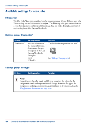 Page 164Available settings for scan jobs
Introduction
The Océ ColorWave 300 provides a lot of settings to manage all your different scan jobs.
These
 settings are used for extended scan jobs. The following table gives an overview and
a very 
short description of the available settings. You can find a detailed description of
each
 
setting in the Océ Express WebTools.
Settings
 group: 'Destination' #
Function
Settings values
Setting
'The 
destination to put the scans into.' (see ‘'File...