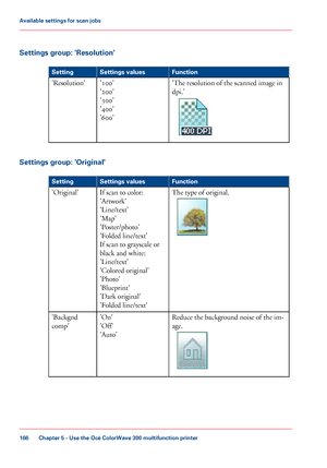 Page 166Settings group: 'Resolution'
#
Function
Settings values
Setting
'The resolution of the scanned image in
dpi.' '100'
'200'
'300'
'400'
'600'
'Resolution'
Settings group: 'Original' #
Function
Settings values
Setting
The 
type of original.If scan to color:
'Artwork'
'Line/text'
'Map'
'Poster/photo'
'Folded line/text'
If

 scan to 
grayscale or
black 
and white:
'Line/text'
'Colored...