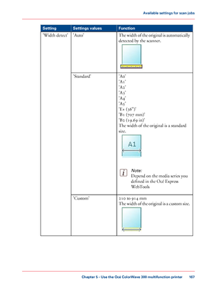 Page 167Function
Settings values
Setting
The width of the original is automatically
detected by the scanner.'Auto'
'Width detect'
'A0'
'A1'
'A2'
'A3'
'A4'
'A5'
'E+
 (36")'
'B1

 
(707 mm)'
'B2
 
(19.69 in)'
The
 
width of the original is a standard
size.
Note:
Depend on the media series you
defined in 
the Océ Express
WebTools 'Standard'
210
 to 914 mm
The width of the original is a custom size. 'Custom'...