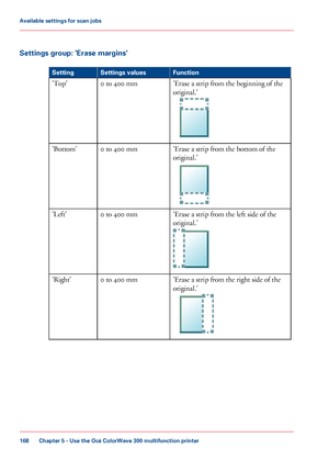 Page 168Settings group: 'Erase margins'
#
Function
Settings values
Setting
'Erase a strip from the beginning of the
original.' 0 to 400 mm
'Top'
'Erase 
a strip from the bottom of the
original.' 0 to 400 mm
'Bottom'
'Erase 
a strip from the left side of the
original.' 0 to 400 mm
'Left'
'Erase 
a strip from the right side of the
original.' 0 to 400 mm'Right'
Chapter 5
 - Use the Océ ColorWave 300 multifunction printer168Available settings...