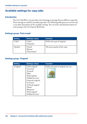 Page 184Available settings for copy jobs
Introduction
The Océ ColorWave 300 provides a lot of settings to manage all your different copy jobs.
These
 settings are used for extended copy jobs. The following table gives an overview and
a very 
short description of the available settings. You can find a detailed description of
each
 
setting in the Océ Express WebTools.
Settings
 group: 'Print mode' #
Function
Settings values
Setting
Define the type of original.
'Color'
'Grayscale'...