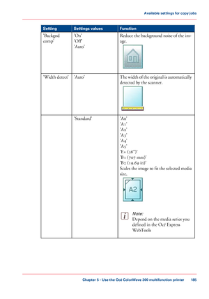 Page 185Function
Settings values
Setting
Reduce the background noise of the im-
age. 'On'
'Off'
'Auto'
'Backgnd
comp'
The width of the original is automatically
detected by the scanner.'Auto'
'Width detect'
'A0'
'A1'
'A2'
'A3'
'A4'
'A5'
'E+

 (36")'
'B1

 
(707 mm)'
'B2
 
(19.69 in)'
Scales
 the image to fit the selected media
size.
Note:
Depend on the media series you
defined in 
the Océ...