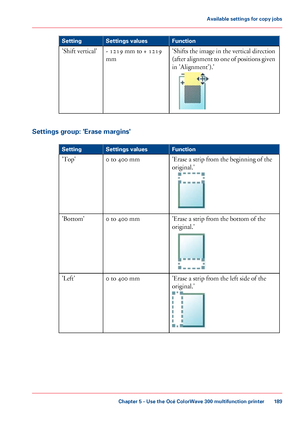 Page 189Function
Settings values
Setting
'Shifts the image in the vertical direction
(after alignment to one of positions given
in 'Alignment').'- 1219
 mm to + 1219
mm
'Shift vertical'
Settings group: 'Erase margins' #
Function
Settings values
Setting
'Erase 
a strip from the beginning of the
original.' 0 to 400 mm
'Top'
'Erase 
a strip from the bottom of the
original.' 0 to 400 mm
'Bottom'
'Erase 
a strip from the left side of the...