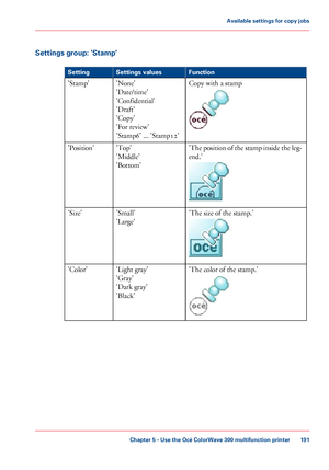 Page 191Settings group: 'Stamp'
#
Function
Settings values
Setting
Copy with a stamp'None'
'Date/time'
'Confidential'
'Draft'
'Copy'
'For review'
'Stamp6'

 ...
 'Stamp12'
'Stamp'
'The position of the stamp inside the leg-
end.''Top'
'Middle'
'Bottom'
'Position'
'The 
size of the stamp.''Small'
'Large'
'Size'
'The 
color of the stamp.''Light...