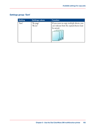 Page 193Settings group: 'Sort'
#
Function
Settings values
Setting
If you want to copy multiple sheets, you
can 
indicate how the copied sheets must
be sorted. 'By page'
'By

 set' 'Sort'
Chapter 5
 - Use the Océ ColorWave 300 multifunction printer 193Available settings for copy jobs
Downloaded From ManualsPrinter.com Manuals 