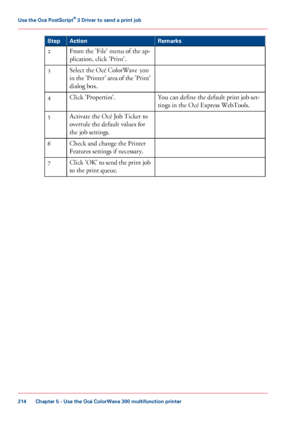 Page 214Remarks
Action
Step
From the 'File' menu of the ap-
plication,
 click 
'Print'.
2
Select the Océ 
ColorWave 300
in
 the 'Printer' area of the 'Print'
dialog box.
3
You
 can 
define the default print job set-
tings
 in 
the Océ Express WebTools.
Click
 
'Properties'.
4
Activate the Océ 
Job Ticket to
overrule 
the default values for
the job settings.
5
Check

 and change the Printer
Features

 settings if 
necessary.
6
Click 'OK' to send the print job
to...