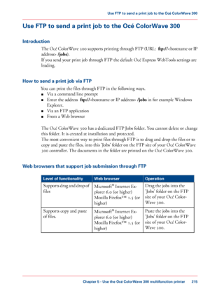 Page 215Use FTP to send a print job to the Océ ColorWave 300
Introduction The Océ ColorWave 300 supports printing through FTP (URL:   
ftp:// / jobs).
If

 you 
send your print job through FTP the default Océ Express WebTools settings are
leading.
How
 to send a print job via FTP You

 can 
print the files through FTP in the following ways.
■ Via
 
a command line prompt
■ Enter the address  ftp://  /jobs in for example Windows
Explorer.
■ Via
 
an FTP application
■ From 
a Web browser
The Océ ColorWave 300 has a...