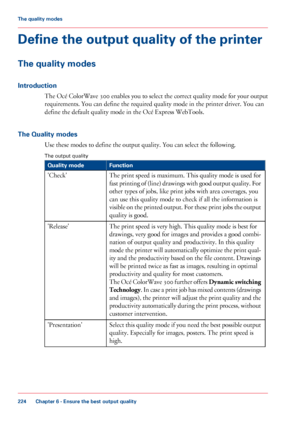 Page 224Define the output quality of the printer
The quality modes
Introduction
The Océ ColorWave 300 enables you to select the correct quality mode for your output
requirements. You can 
define the required quality mode in the printer driver. You can
define
 the default quality mode in 
the Océ Express WebTools.
The
 Quality modes Use 
these modes to define the output quality. You can select the following.
The
 output quality #
Function
Quality mode
The 
print speed is maximum. This quality mode is used for...