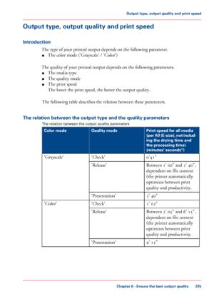 Page 225Output type, output quality and print speed
Introduction
The type of your printed output depends on the following parameter.
■ The
 
color mode ('Grayscale' / 'Color')
The
 
quality of your printed output depends on the following parameters.
■ The
 
media type
■ The
 
quality mode
■ The
 
print speed
The
 
lower the print speed, the better the output quality.
The
 
following table describes the relation between these parameters.
The
 relation between the output type and the quality...