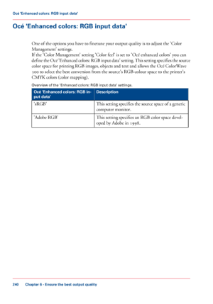 Page 240Océ 'Enhanced colors: RGB input data'
One of the options you have to finetune your output quality is to adjust the 'Color
Management'
 settings.
If

 the 'Color Management' setting 'Color feel' is set to 
'Océ enhanced colors' you can
define the Océ 'Enhanced colors: RGB input data' setting. This setting specifies the source
color space 
for printing RGB images, objects and text and allows the Océ ColorWave
300
 to select the best conversion from the...