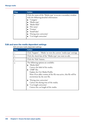 Page 246Action
Step
Click the name of the 'Media type' to access a secondary window
with
 
the following detailed information:
■ 'Category'
■ 'Media
 type'
■ 'Media

 label'
■ 'File

 
name'
■ 'Version'
■ 'Install date'
■ 'Drying

 time correction'
■ 'Cut

 
length correction'
2
Edit
 and save the media dependent settings Edit

 and save
 media dependent settings #
Action
Step
Click 
'Support' - 'Media' to view the current...