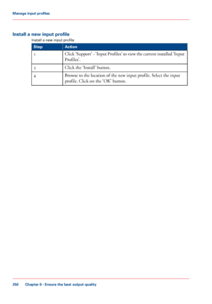 Page 250Install a new input profile
Install a
 new input profile #
Action
Step
Click 'Support' - 'Input Profiles' to view the current installed 'Input
Profiles'.
1
Click 
the 'Install' button.
3
Browse
 to 
the location of the new input profile. Select the input
profile.
 Click 
on the 'OK' button. 4
Chapter 6
 - Ensure the best output quality250Manage input profiles
Downloaded From ManualsPrinter.com Manuals 