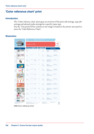 Page 256'Color reference chart' print
Introduction
The 'Color reference chart' print gives an overview of the print job settings, copy job
settings
 and advised media settings for a specific input type.
Use

 
the 'Test prints'('Print a demo or test image') wizard on the printer user panel to
print
 the 'Color Reference Chart'.
Illustration [205]
 Color reference chart
Chapter 6
 - Ensure the best output quality256'Color reference chart' print
Downloaded From...