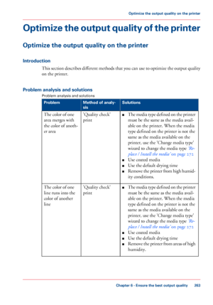 Page 263Optimize the output quality of the printer
Optimize the output quality on the printer
Introduction
This section describes different methods that you can use to optimize the output quality
on the printer.
Problem
 analysis and solutions Problem analysis and solutions #
Solutions
Method of analy-
sis
Problem
■The media type defined on the printer
must be the same 
as the media avail-
able
 on the printer. When the media
type

 defined on the printer is not 
the
same 
as the media available on the
printer,...