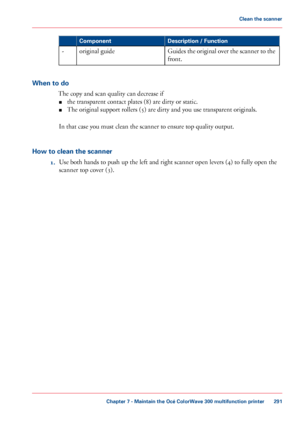 Page 291Description / Function
Component
Guides the original over the scanner to the
front.
original guide
-
When to do The 
copy and scan quality can decrease if
■ the
 transparent contact 
plates (8) are dirty or static.
■ The
 
original support rollers (5) are dirty and you use transparent originals.
In
 that 
case you must clean the scanner to ensure top quality output.
How
 to clean the scanner 1. Use 
both hands to push up the left and right scanner open levers (4) to fully open the
scanner top 
cover (3)....