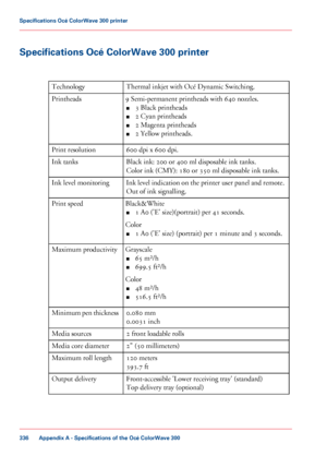 Page 336Specifications Océ ColorWave 300 printer
#
Thermal inkjet with 
Océ Dynamic Switching.
Technology
9
 Semi-permanent printheads with 640 nozzles.
■ 3
 Black printheads
■ 2
 Cyan printheads
■ 2
 Magenta printheads
■ 2
 Yellow printheads.
Printheads
600
 dpi x 600 dpi.
Print resolution
Black 
ink: 200 or 400 ml disposable ink tanks.
Color
 ink (CMY): 180
 or 350 ml disposable ink tanks.
Ink
 
tanks
Ink level indication on the printer user panel and remote.
Out of ink signalling.
Ink

 
level monitoring...