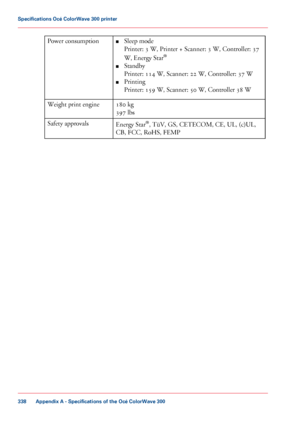 Page 338■
Sleep mode
Printer:
 3
 W, Printer + Scanner: 3 W, Controller: 37
W,
 Energy Star ®
■ Standby
Printer:

 114
 W, Scanner: 22 W, Controller: 37 W
■ Printing
Printer: 159
 W, Scanner: 50 W, Controller 38 W
Power consumption
180
 kg
397
 lbs
Weight print engine
Energy
 Star®
,
 TüV, GS, CETECOM, CE, UL, (c)UL,
CB,
 FCC, 
RoHS, FEMP Safety 
approvals
Appendix A
 - Specifications of the Océ ColorWave 300338Specifications Océ ColorWave 300
 printer
Downloaded From ManualsPrinter.com Manuals 