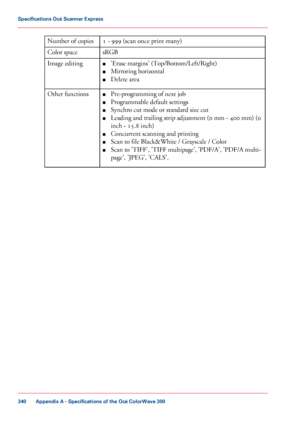 Page 3401 - 999 (scan once print many)
Number
 of copies
sRGB
Color
 space ■'Erase

 
margins' (Top/Bottom/Left/Right)
■ Mirroring horizontal
■ Delete

 
area
Image editing
■Pre-programming

 of next 
job
■ Programmable default settings
■ Synchro

 cut 
mode or standard size cut
■ Leading and trailing strip adjustment (0 mm - 400 mm) (0
inch

 
- 15.8 inch)
■ Concurrent scanning and printing
■ Scan

 
to file Black&White / Grayscale / Color
■ Scan
 to 'TIFF', 'TIFF multipage',...