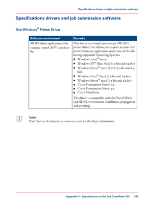 Page 343Specifications drivers and job submission software
Océ Windows
®
 Printer Driver #
Remarks
Software environment
This driver is a mixed raster-vector HP-GL/2
printer
 driver that allows you to print to your Océ
printer from any application under one of the fol-
lowing supported Operating Systems. ■ Windows

 2000 ®
 
Server
■ Windows XP ®
 
(Sp2, Sp3) (32-bit and 64-bit)
■ Windows
 Server ®
 
2003 (Sp2) (32-bit and 64-
bit)
■ Windows
 Vista ®
 
(Sp1) (32-bit and 64-bit)
■ Windows
 Server ®
 
2008 (32-bit...