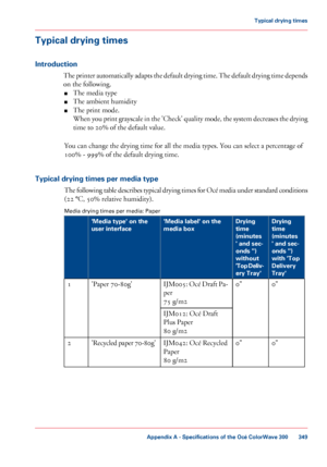 Page 349Typical drying times
Introduction
The printer automatically adapts the default drying time. The default drying time depends
on the following.■ The
 
media type
■ The
 
ambient humidity
■ The 
print mode.
When
 you print grayscale in the 'Check' quality mode, the system decreases the drying
time to 
20% of the default value.
You
 can 
change the drying time for all the media types. You can select a percentage of
100%
 - 999% of the default drying time.
Typical
 drying times per media type The...