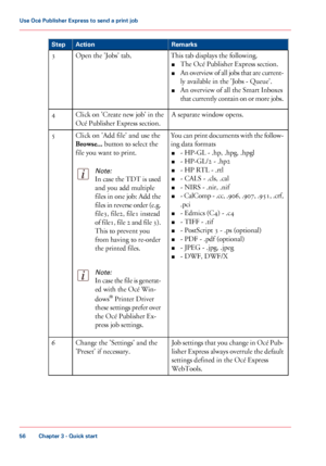 Page 56Remarks
Action
Step
This tab displays the following.
■ The
 
Océ Publisher Express section.
■ An
 overview of all jobs that are current-
ly 
available in the 'Jobs - Queue'.
■ An
 overview of all the Smart Inboxes
that

 currently contain on or more jobs.
Open the 'Jobs' tab,
3
A separate window opens.
Click

 on 'Create new job' in the
Océ 
Publisher Express section.
4
You can print documents with the follow-
ing data formats ■ -

 HP-GL - .hp, .hpg, 
.hpgl
■ - HP-GL/2 - .hp2
■...