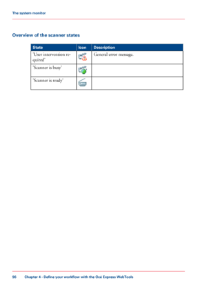 Page 96Overview of the scanner states
#
Description
Icon
State
General error message.'User intervention re-
quired'
'Scanner is busy'
'Scanner is ready'
Chapter 4 - Define your workflow with the Océ Express WebTools96The system monitor
Downloaded From ManualsPrinter.com Manuals 