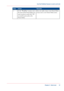 Page 57Remarks
Action
Step
You can easily create a new Smart Inbox
if
 
you enter a new Smart Inbox name.
In
 the 'Workflow' section enter
the

 name of the Smart Inbox you
want 
to print to and click 'Ok'
to 
send the print job to the
Smart Inbox. 7
Chapter 3
 - Quick start 57Use Océ Publisher Express to send a
 print job
Downloaded From ManualsPrinter.com Manuals 