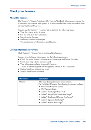 Page 105Check your licenses
About the licenses
The 'Support' - 'Licenses' tab in the Océ Express WebTools allows you to manage the
licenses that
 are 
active on your system. A license is needed to activate certain functions
on
 your Océ 
ColorWave 600.
You can
 
use the 'Support' - 'Licenses' tab to perform the following tasks.
• View 
the current active licenses.
• Get
 the host id 
of the Océ system.
• Save
 
the active licenses.
• Perform
 a license activation job.
You can...