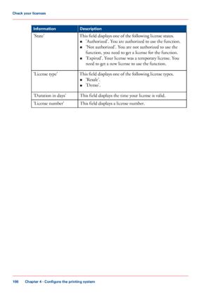 Page 106Description
Information
This field displays one of the following license states.
• 'Authorized'. You
 are authorized to use 
the function.
• 'Not authorized'.
 You are not 
authorized to use the
function, you need 
to get a license for the function.
• 'Expired'. Your
 license was a temporary license. You
need 
to get a new license to use the function.
'State'
This 
field displays one of the following license types.
• 'Resale'.
• 'Demo'.
'License...