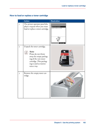 Page 163How to load or replace a toner cartridge
#
Illustration
Action The printer operator panel dis-
plays 
a request when you must
load or replace a toner cartridge.
1 Unpack the toner cartridge.
Note:
Please do not throw
away
 the empty packag-
ing of the new toner
cartridge. This

 
packag-
ing is used as 
mainte-
nance tray. 2
Remove the empty toner car-
tridge.3
Chapter 5
 - Use the printing system 163Load or replace a
 toner cartridge
Downloaded From ManualsPrinter.com Manuals 