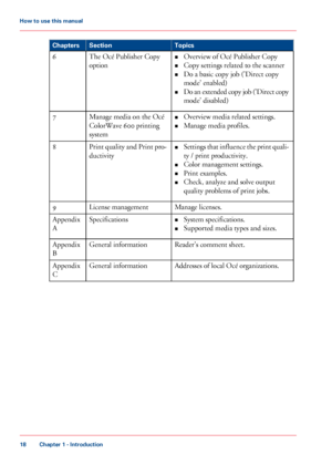 Page 18Topics
Section
Chapters
•Overview of Océ Publisher Copy
• Copy settings
 related to the scanner
• Do 
a basic copy job ('Direct copy
mode' enabled)
• Do 

an extended copy job ('Direct copy
mode' disabled)
The 
Océ Publisher Copy
option
6
•Overview 
media related settings.
• Manage media
 profiles.
Manage media

 on the Océ
ColorWave 600 printing
system
7
•Settings that influence the print quali-
ty 
/ print productivity.
• Color management
 settings.
• Print examples.
• Check, analyze...