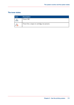 Page 171The toner states
#
Description
Icon
Toner OK Toner low, empty or cartridge not present.
Chapter 5
 - Use the printing system 171The system monitor and the system states
Downloaded From ManualsPrinter.com Manuals 