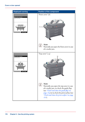 Page 176Position of the component
Displayed warning
'Front cover' [6]
Note:
Normally you open the front cover in case
of a media jam. 'Top cover' [14]
Note:
Normally you open the top cover in case
of
 a media jam, to 
check the guide flap
(see
 
‘Check and clean the guide flap’  on
page  184
) or to check the print surface (see
‘Check and clean the print surface’  on page
181
). Chapter 5
 - Use the printing system176Cover or door opened
Downloaded From ManualsPrinter.com Manuals
6  
14   