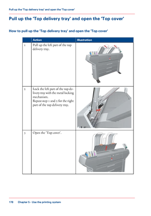 Page 178Pull up the 'Top delivery tray' and open the 'Top cover'
How to pull up the 'Top delivery tray' and open the 'Top cover'
#
Illustration
Action Pull up the left part of the top
delivery tray.
1 Lock 
the left part of the top de-
livery
 tray with the metal locking
mechanism.
Repeat step 1 and 2 for the right
part 
of the top delivery tray.
2 Open the 'Top cover'.3
Chapter 5
 - Use the printing system178Pull up the 'Top delivery tray' and open the 'Top...