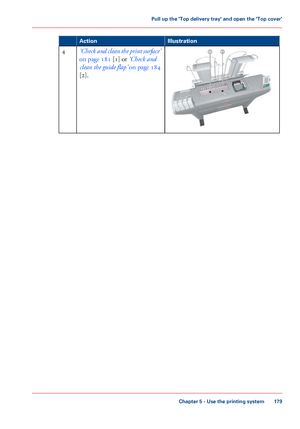 Page 179Illustration
Action ‘Check and clean the print surface’
on page 181 [1] or ‘Check and
clean 
the guide flap’ on page  184
[2]. 4
Chapter 5
 - Use the printing system 179Pull up the 'Top delivery tray' and open the 'Top cover'
Downloaded From ManualsPrinter.com Manuals 