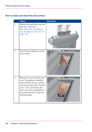 Page 182How to check and clean the print surface
#
Illustration
Action Remove the top delivery tray and
open the 'Top cover'.
(see 
‘Pull up 
the 'Top delivery
tray'
 and open the 'Top cover'’  on
page 178)
1 Check if toner drops are 
on the
print surface.
2 Remove the toner with the clean
card. 
The pollution should be
removed
 from the print surface,
into the direction of the 'Top left
cover'. You can find 
the clean
card 
in the clean card holder at
the 
underside of the...