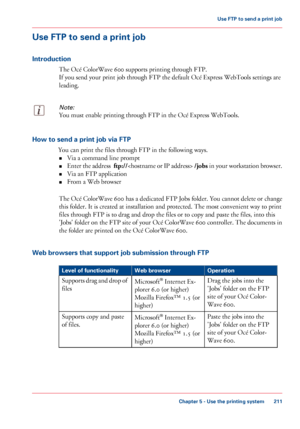 Page 211Use FTP to send a print job
Introduction The 
Océ ColorWave 600 supports printing through FTP.
If you
 send 
your print job through FTP the default Océ Express WebTools settings are
leading.
Note:
You must enable printing through FTP in the Océ Express WebTools. How to send a print job via FTP
You can
 print the files through FTP in 
the following ways.
• Via 
a command line prompt
• Enter
 the address   ftp://  /jobs  in your workstation browser.
• Via 
an FTP application
• From
 
a Web browser
The
 Océ...