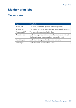 Page 213Monitor print jobs
The job states
#
Description
State
The active job that the system is currently printing.
'Active job'
The waiting jobs are all not-active jobs, regardless of their state.
'Waiting job'
The 
system is processing the job data.
'Processing job'
A job
 that requires user intervention before it can be printed
(load 
media, enter accounting info, password… etc.).
'Attention 
job'
A job that is being transferred over the network.
'Receiving job'
A job...