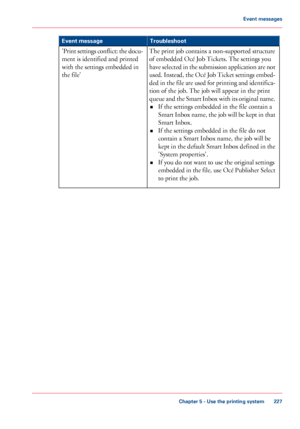 Page 227Troubleshoot
Event message
The print job contains a non-supported structure
of embedded
 Océ Job 
Tickets. The settings you
have 
selected in the submission application are not
used. Instead, the Océ Job Ticket settings embed-
ded in the file are used for printing and identifica-
tion 
of the job. The job will appear in the print
queue 
and the Smart Inbox with its original name.
• If the settings embedded in the file contain 
a
Smart Inbox name, the job will be kept in that
Smart Inbox.
• If the...