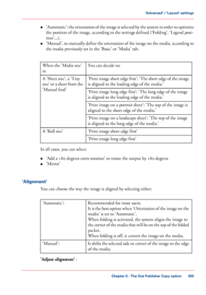 Page 269•
'Automatic': the orientation of the image is selected by the system in order to optimize
the position of the image, according to the settings defined ('Folding', 'Legend posi-
tion'...).
• 'Manual', 
to manually define the orientation of the image on the media, according to
the media previously set in the 'Basic' or 'Media' tab. #
You can decide to:
When the

 'Media size'
is:
'Print 
image short edge first': 'The short edge of the...